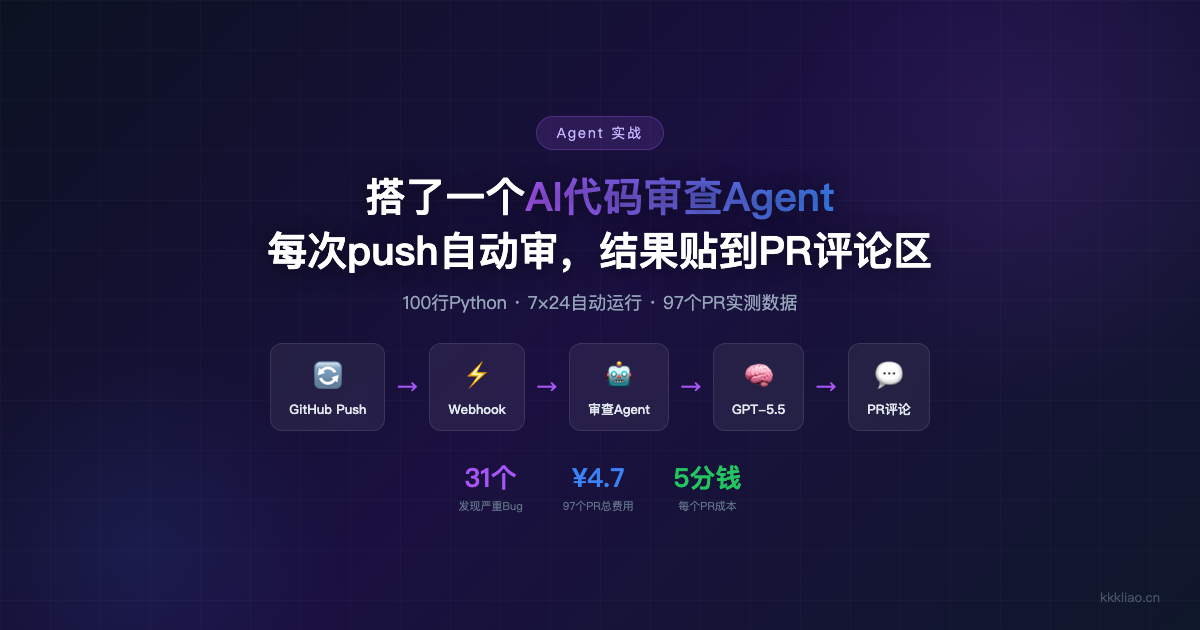我用GPT-5.5搭了一个自动化代码审查Agent:每次push自动审,结果贴到PR评论区