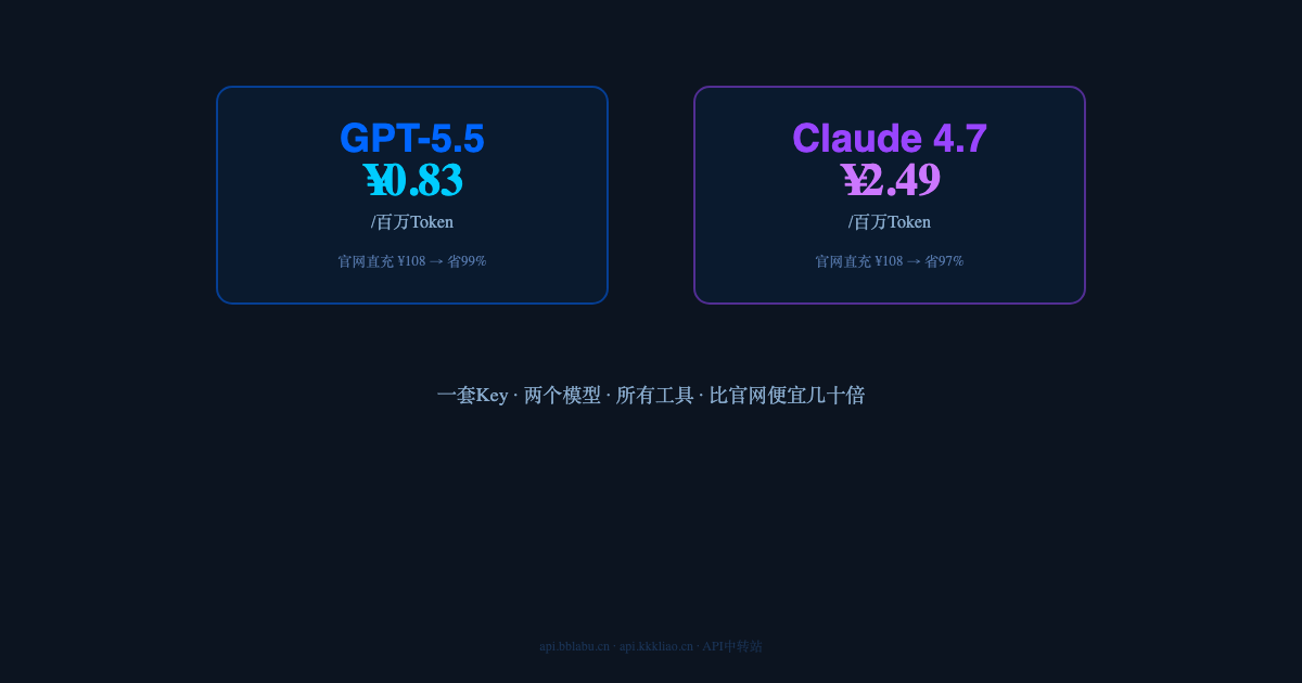 2026年AI编程API中转站推荐:GPT-5.5百万Token不到一块钱