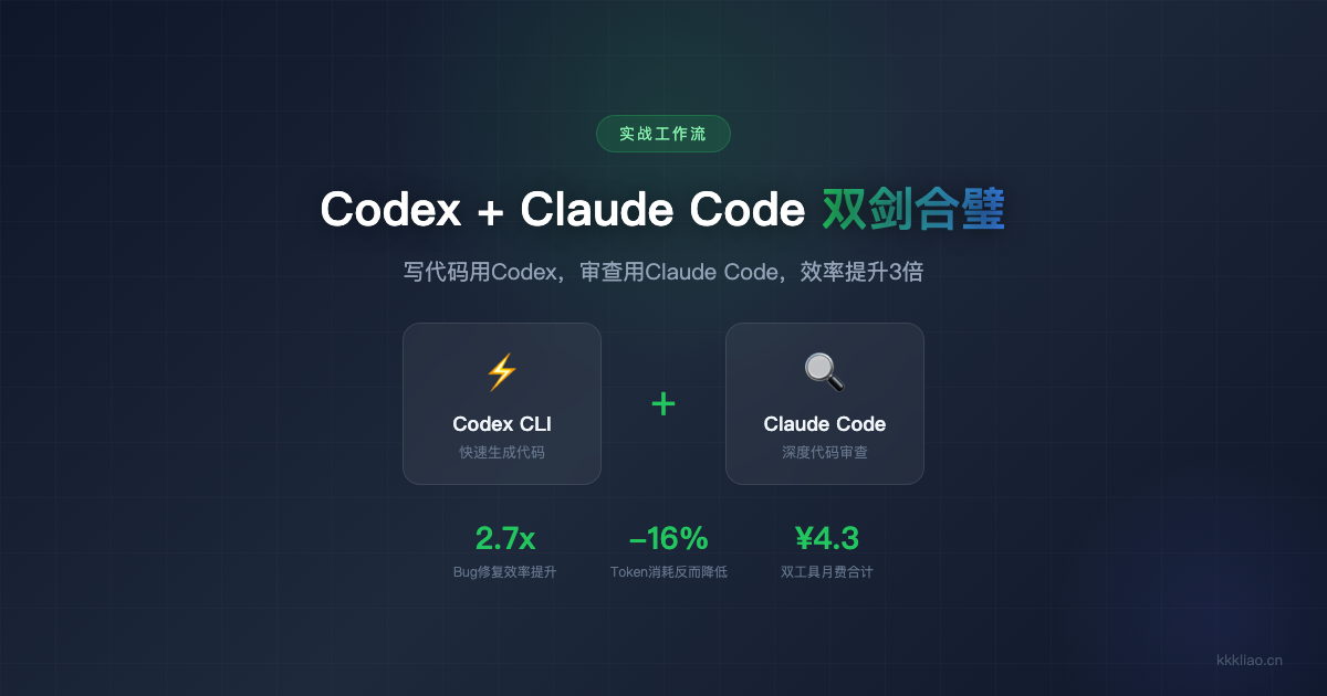 Codex CLI + Claude Code 双剑合璧:我的AI编程工作流让Bug修复效率提升3倍