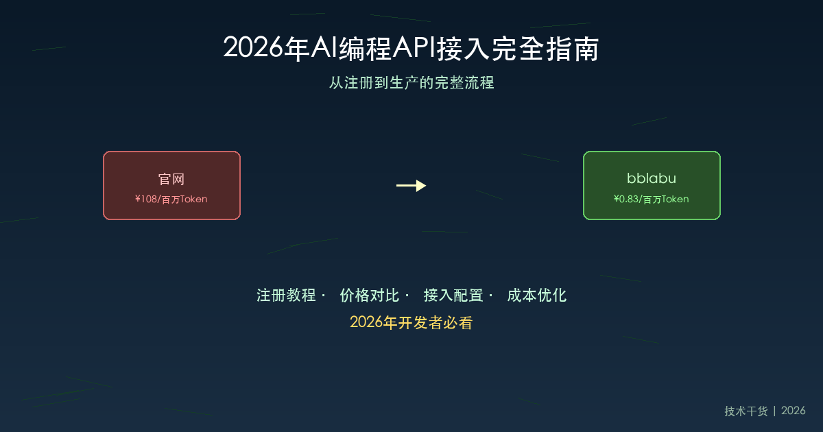 2026年AI编程API接入完全指南:从注册到生产的完整流程