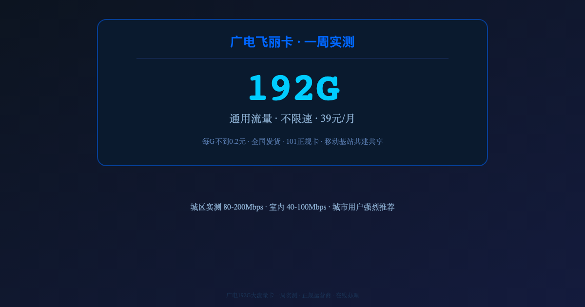 2026年广电192G大流量卡实测:值不值得办?优缺点全公开
