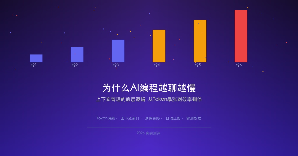 AI编程越聊越慢?上下文管理让你效率翻倍、Token省40%