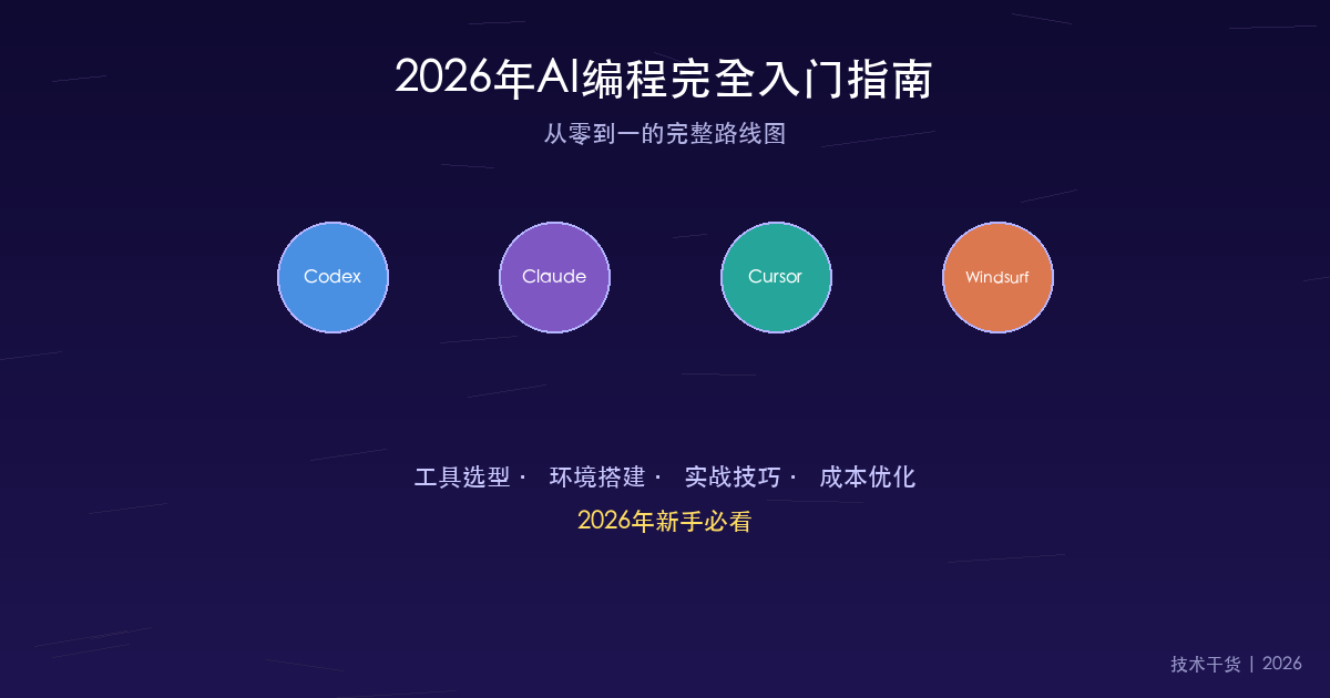 2026年AI编程完全入门指南:从零到一的完整路线图