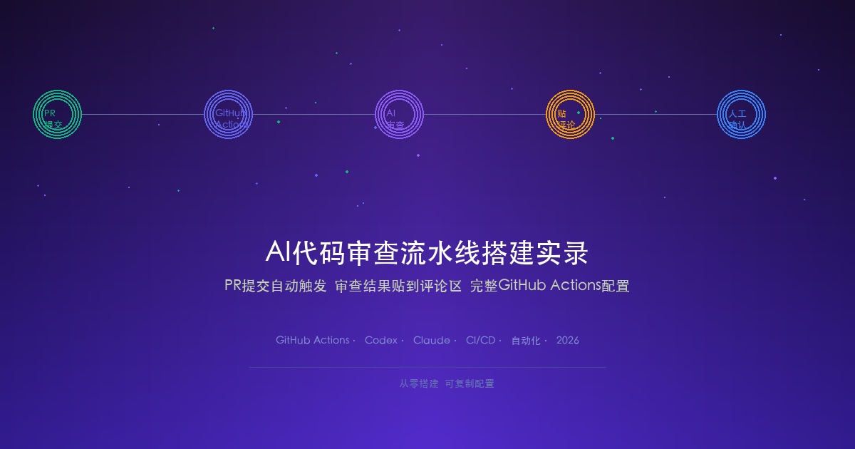 PR提交自动触发AI审查,结果贴到评论区:我的代码审查流水线搭建实录