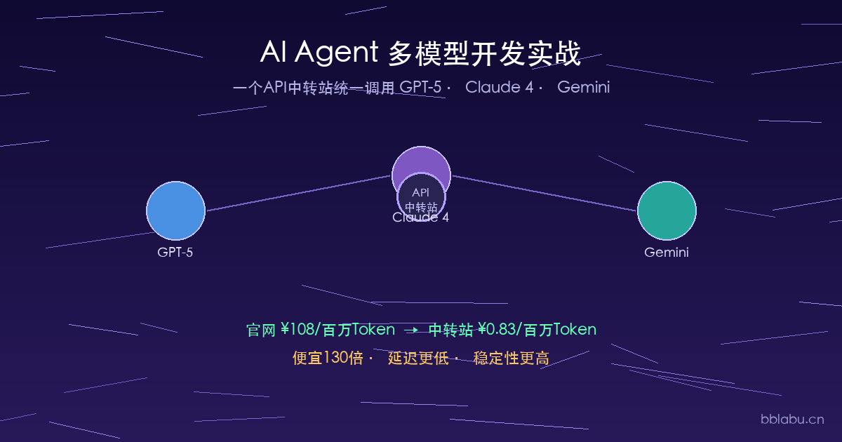 2026年AI Agent开发实战:一个API中转站统一调用GPT-5、Claude 4、Gemini三大模型