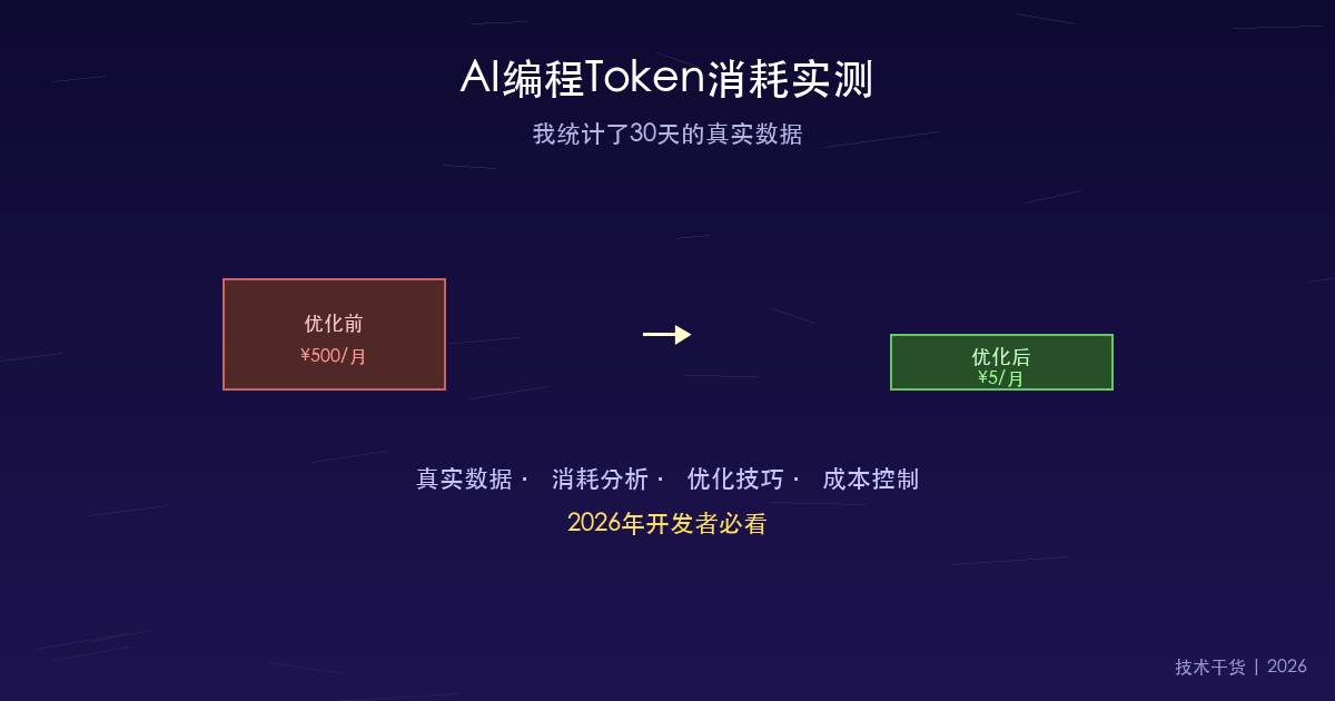 AI编程Token消耗实测:我统计了30天的真实数据