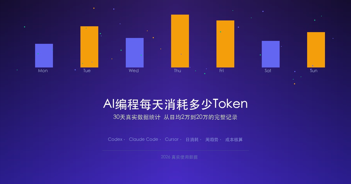 AI编程每天消耗多少Token?我统计了30天的真实数据